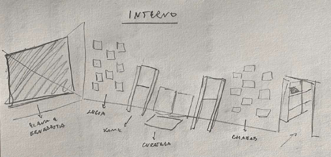 Sketch – equipo curatorial